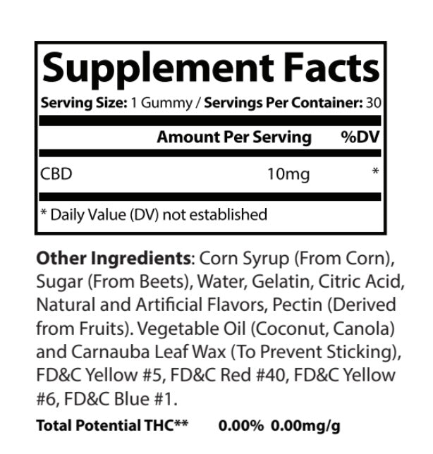Premium CBD Gummies (300mg)